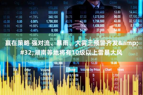赢在策略 强对流、暴雨、大雾三预警齐发 湖南等地将有10级以上雷暴大风