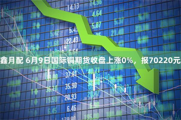 鑫月配 6月9日国际铜期货收盘上涨0%，报70220元